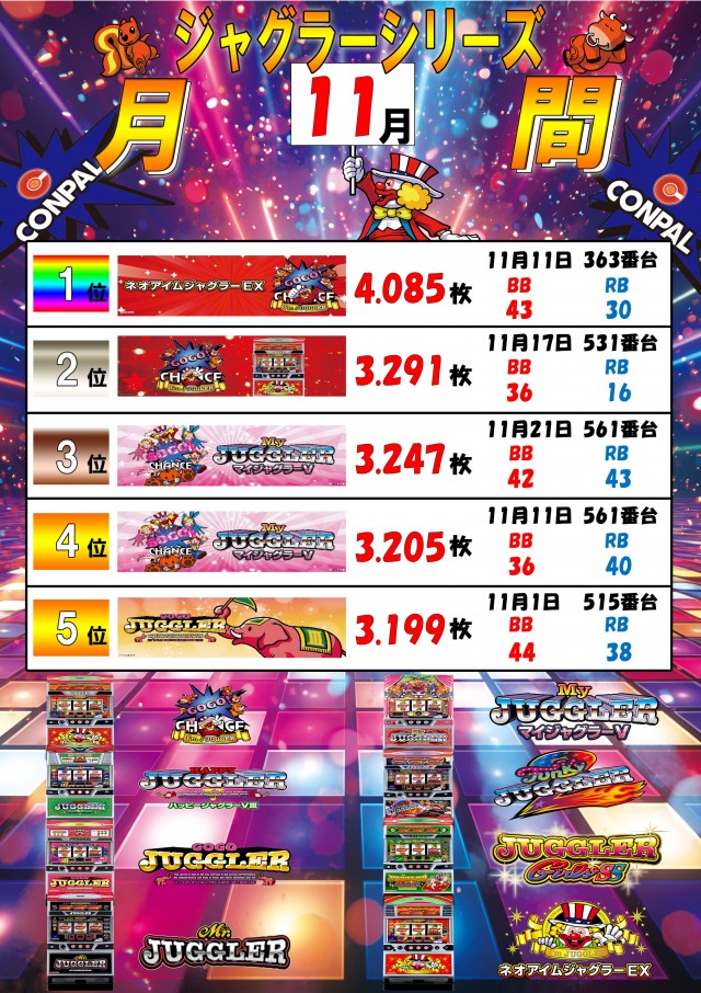 コンパル留萌店の最新情報画像