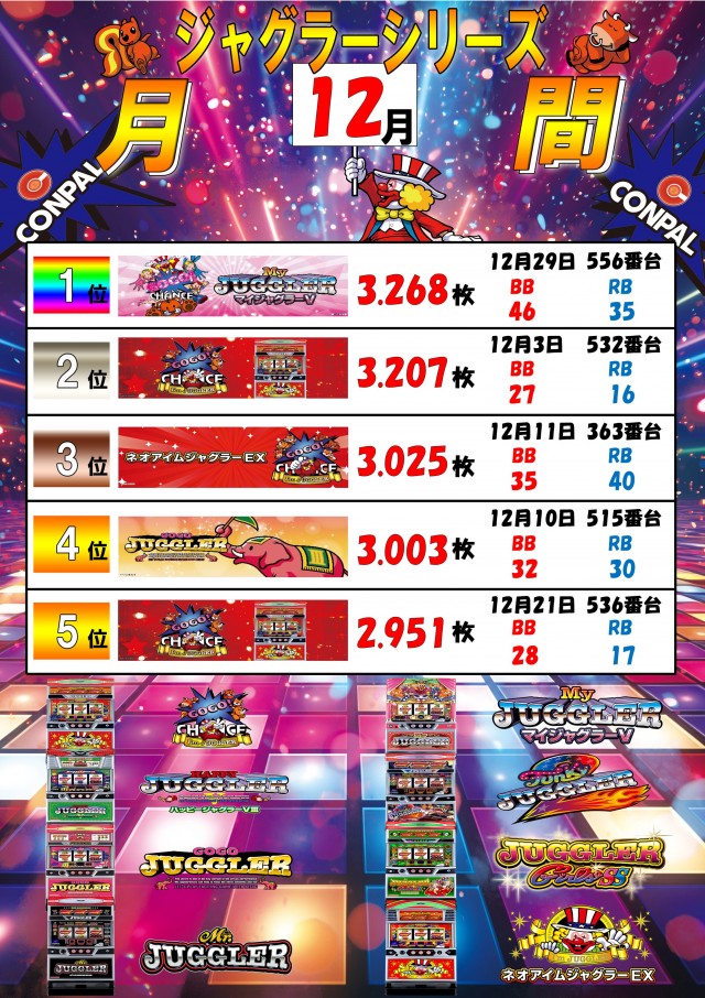 コンパル留萌店の最新情報画像