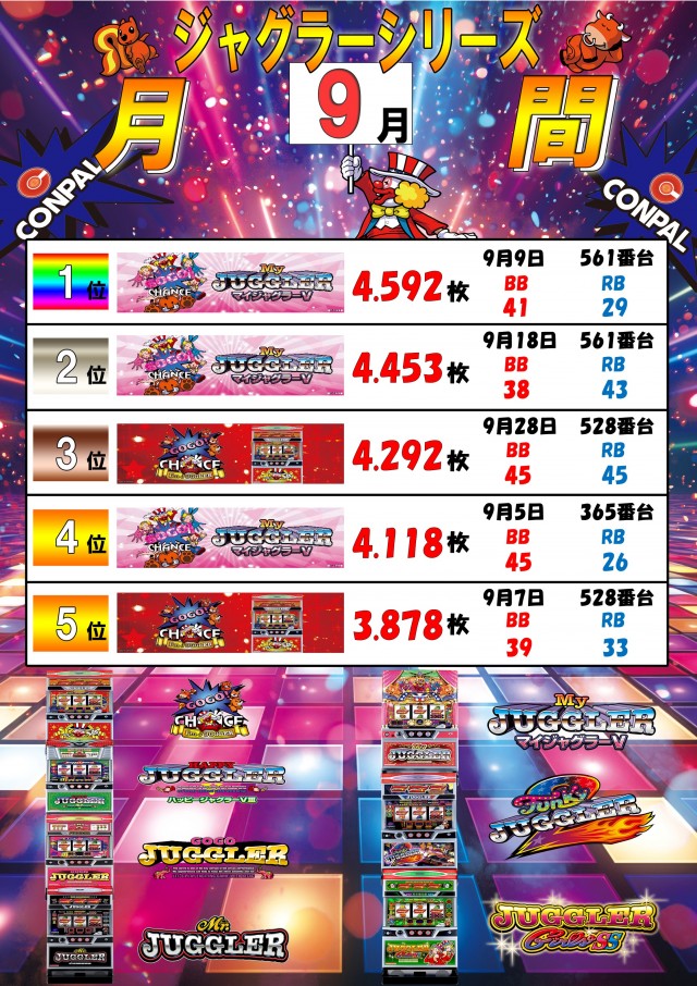 コンパル留萌店の最新情報画像