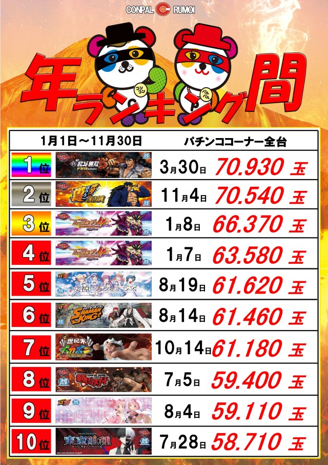コンパル留萌店の最新情報画像