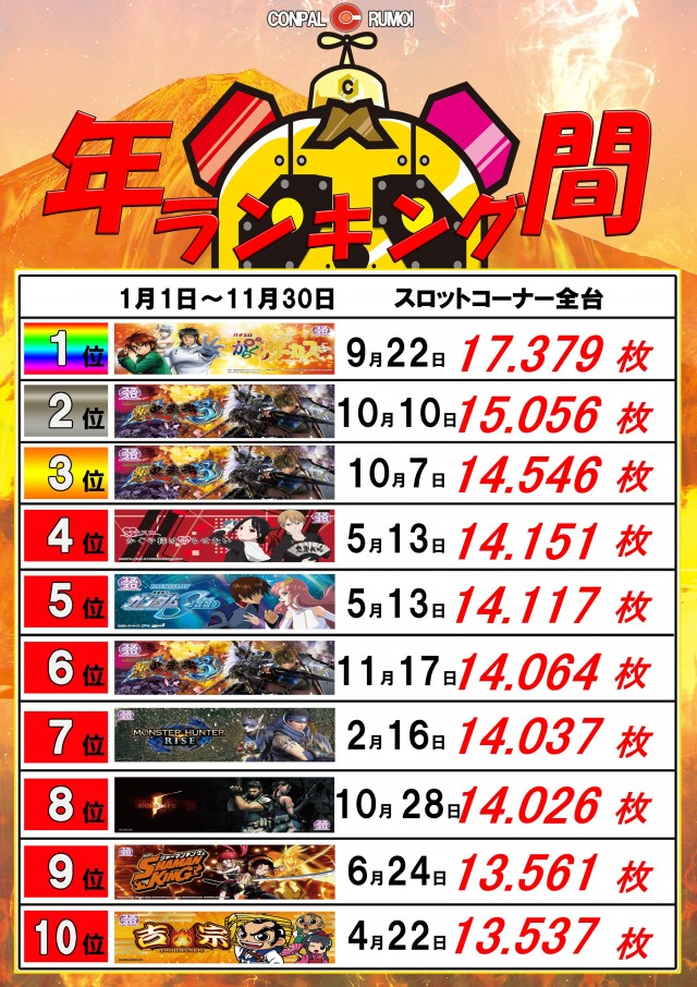 コンパル留萌店の最新情報画像