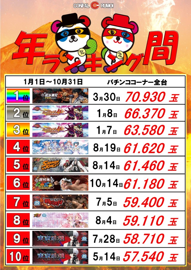 コンパル留萌店の最新情報画像