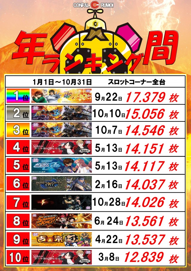 コンパル留萌店の最新情報画像