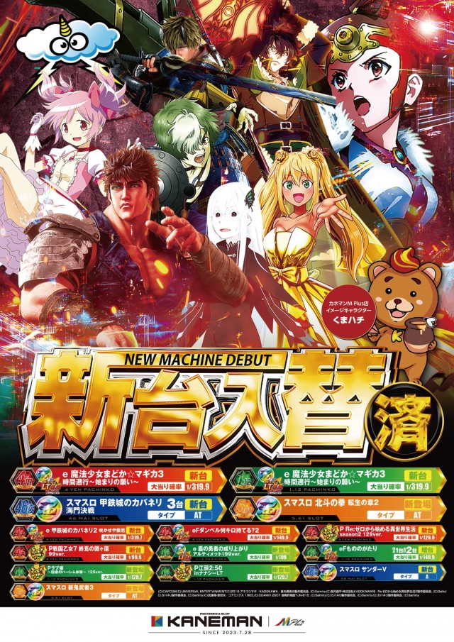 カネマンM Plus+の最新情報画像