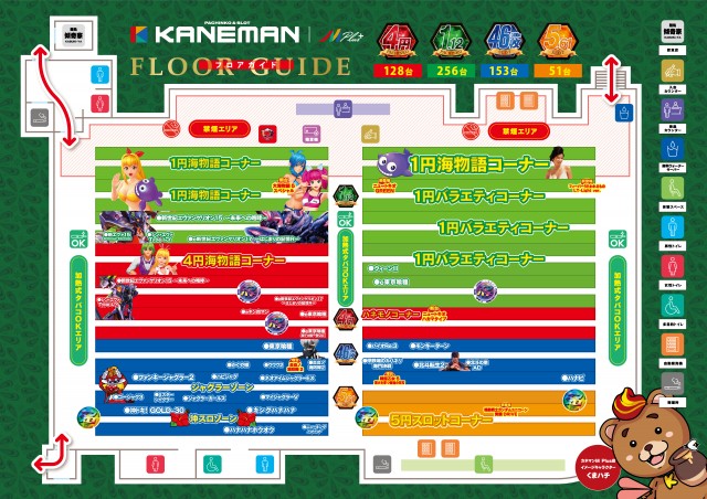 カネマンM Plus+の最新情報画像