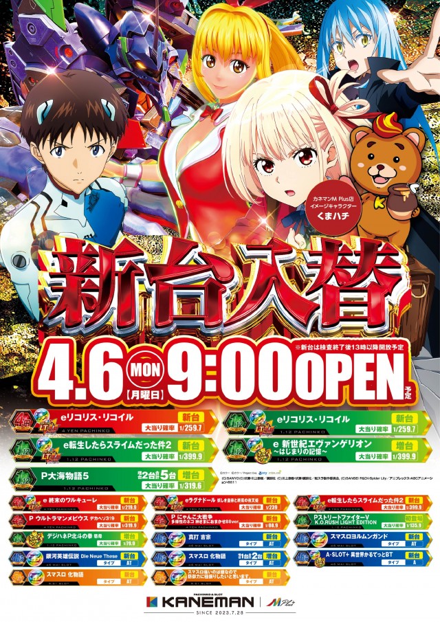 カネマンM Plus+の最新情報画像
