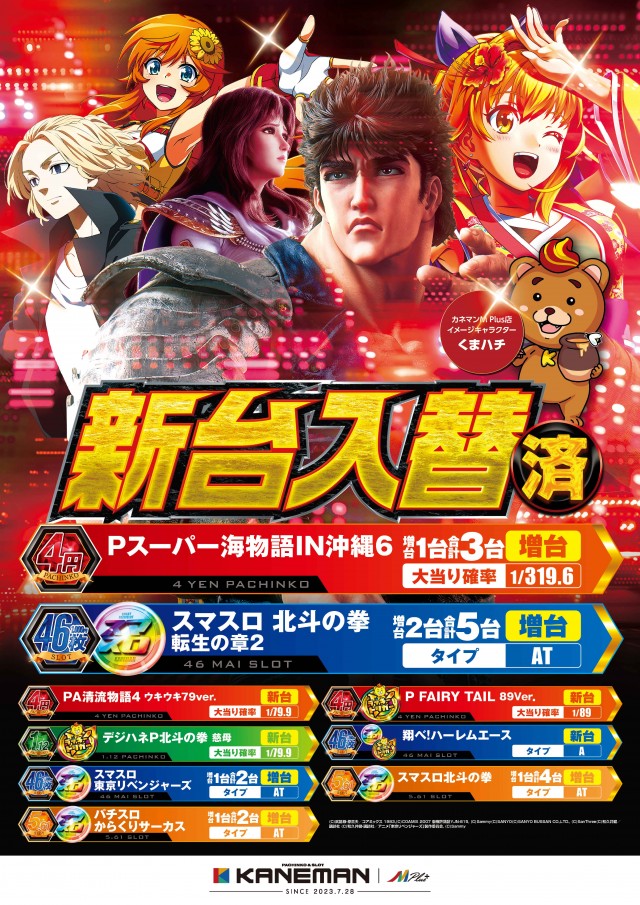 カネマンM Plus+の最新情報画像