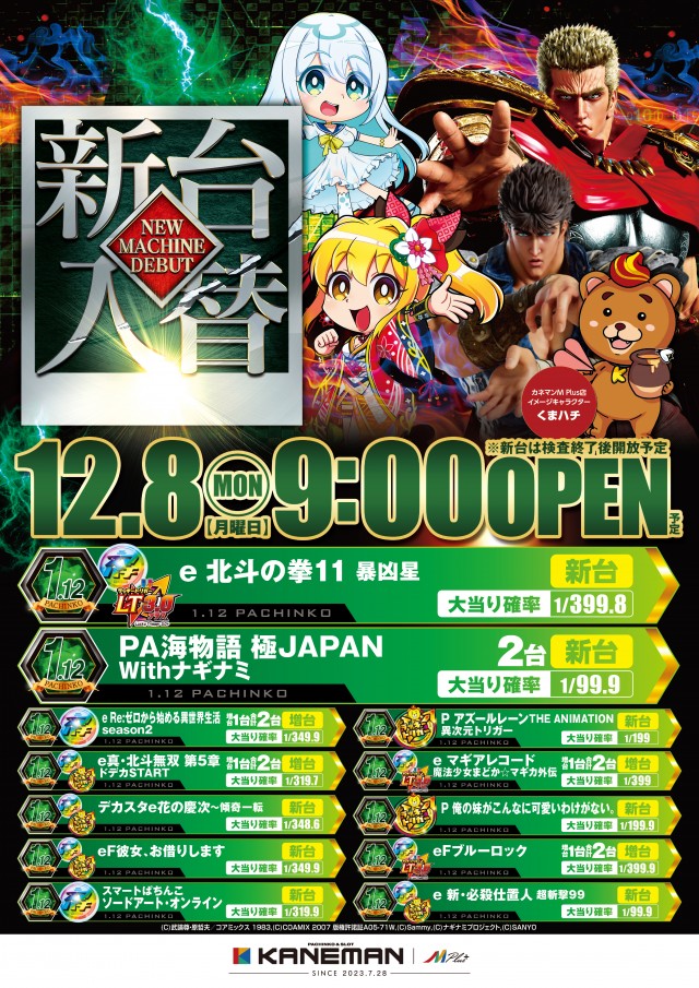 カネマンM Plus+の最新情報画像