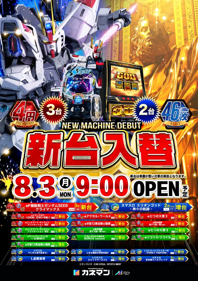 カネマンM Plus+の最新情報画像