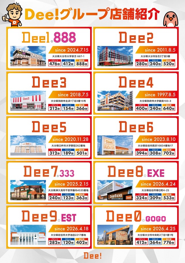 Dee6の最新情報画像