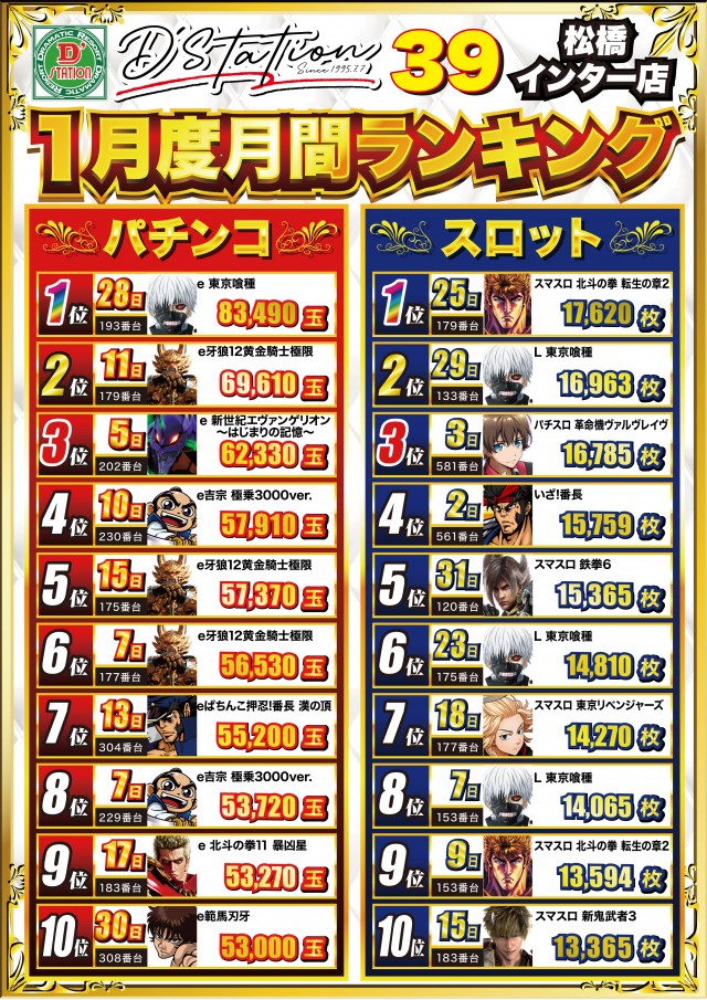 D'station39松橋インター店の最新情報画像