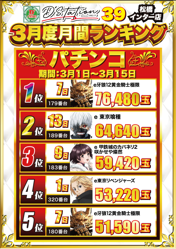 D'station39松橋インター店の最新情報画像