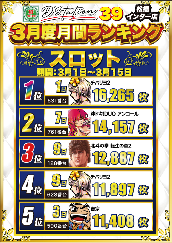 D'station39松橋インター店の最新情報画像