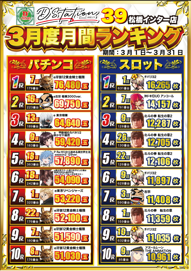 D'station39松橋インター店の最新情報画像