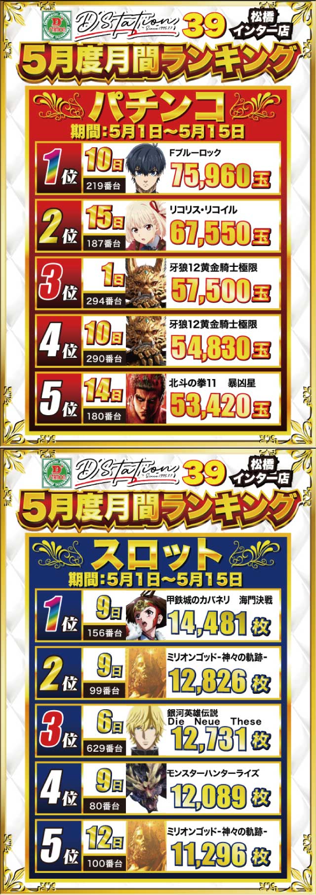 D'station39松橋インター店の最新情報画像