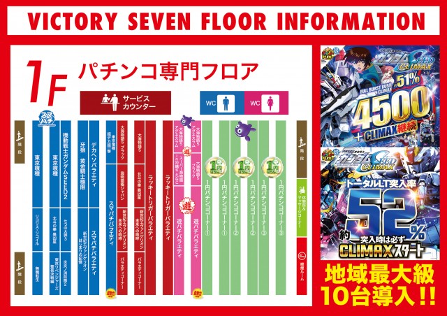 VICTORY7の最新情報画像