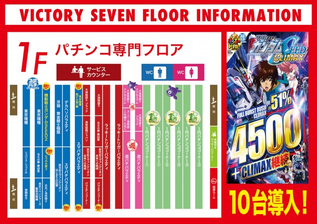 VICTORY7の最新情報画像