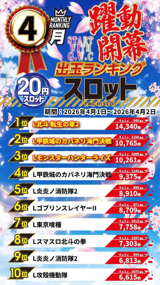 グランワールドカップ伊勢店の最新情報画像