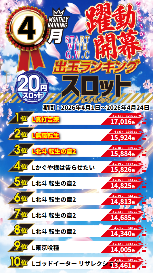 グランワールドカップ伊勢店の最新情報画像