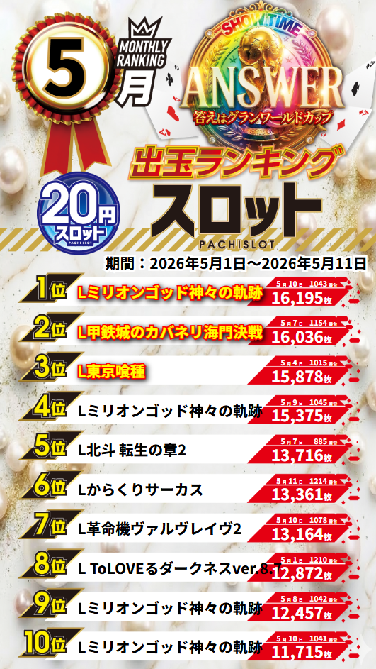 グランワールドカップ伊勢店の最新情報画像