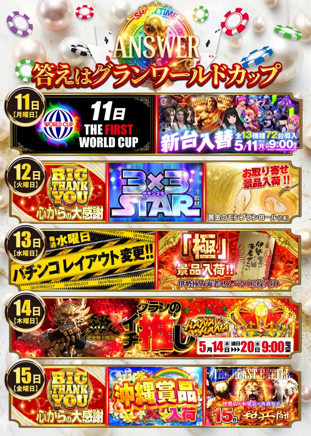 グランワールドカップ伊勢店の最新情報画像