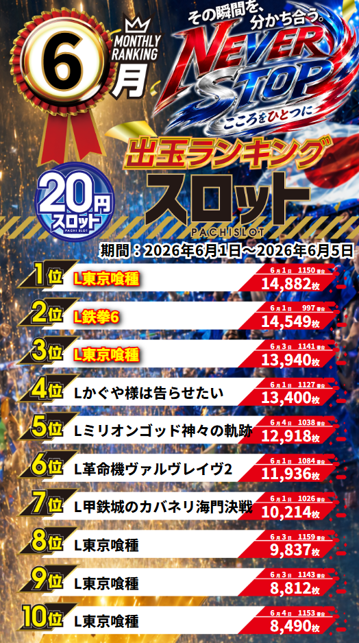 グランワールドカップ伊勢店の最新情報画像