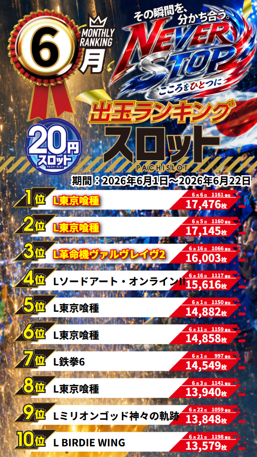 グランワールドカップ伊勢店の最新情報画像