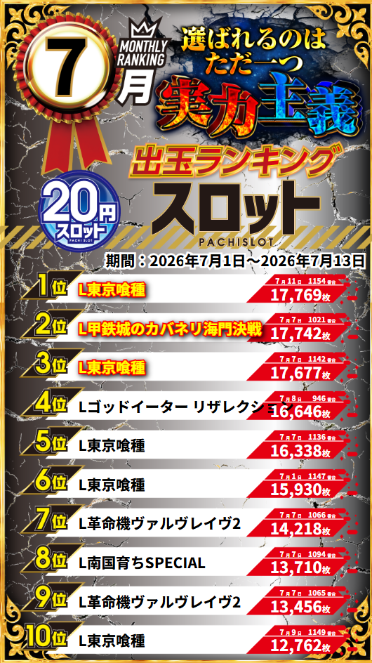 グランワールドカップ伊勢店の最新情報画像