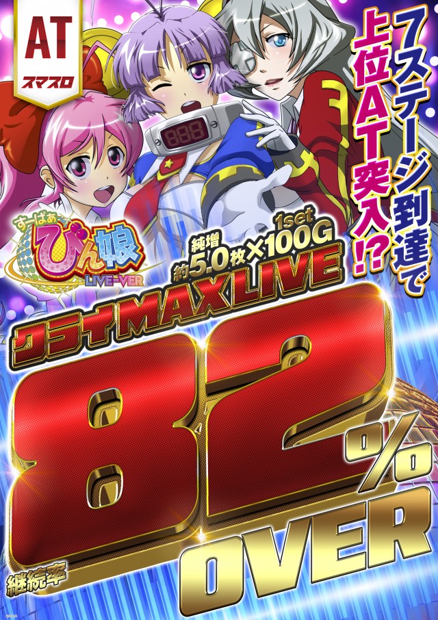 グランワールドカップ伊勢店の最新情報画像