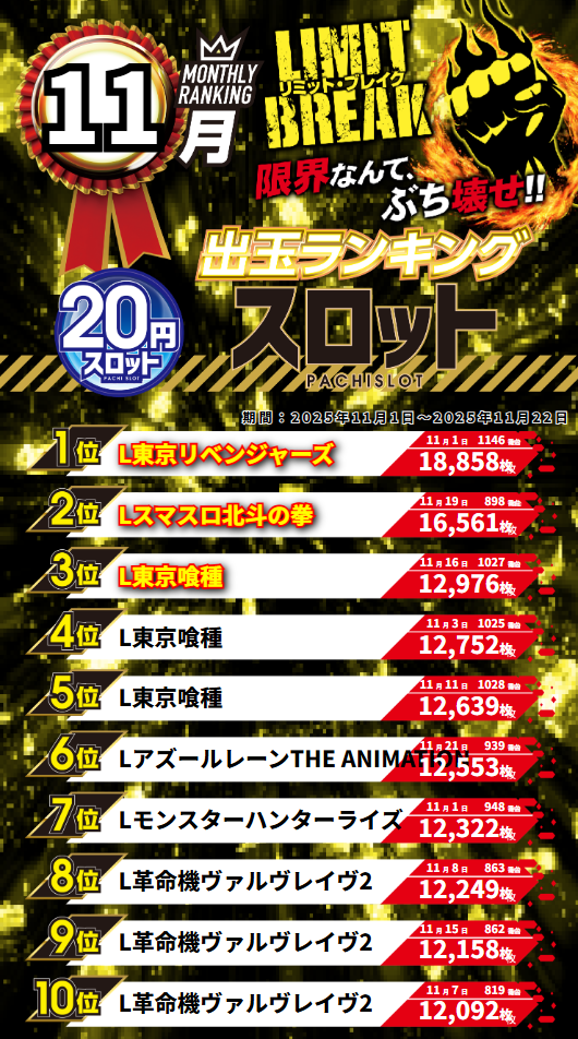 グランワールドカップ伊勢店の最新情報画像