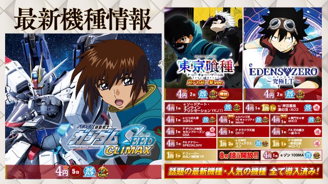 BIG OPUS15都城店の最新情報画像