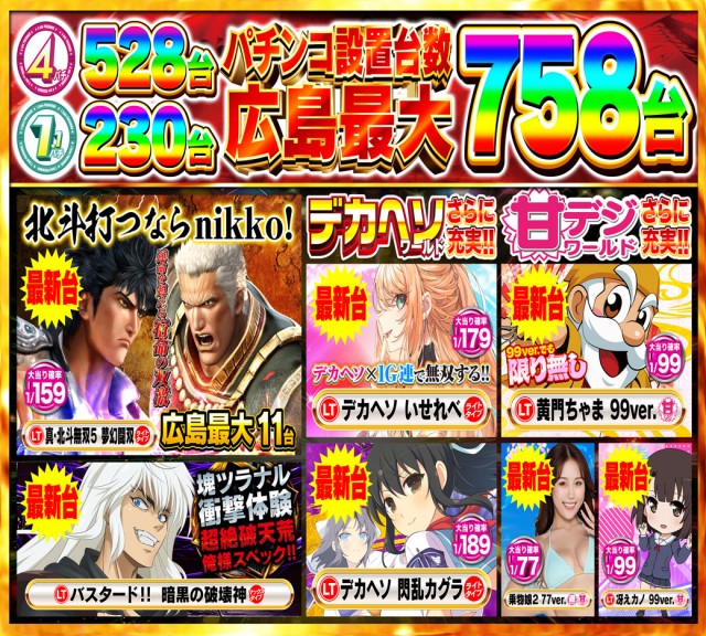 Nikko1500広島店の最新情報画像