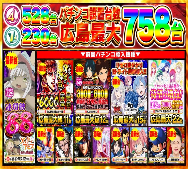 Nikko1500広島店の最新情報画像