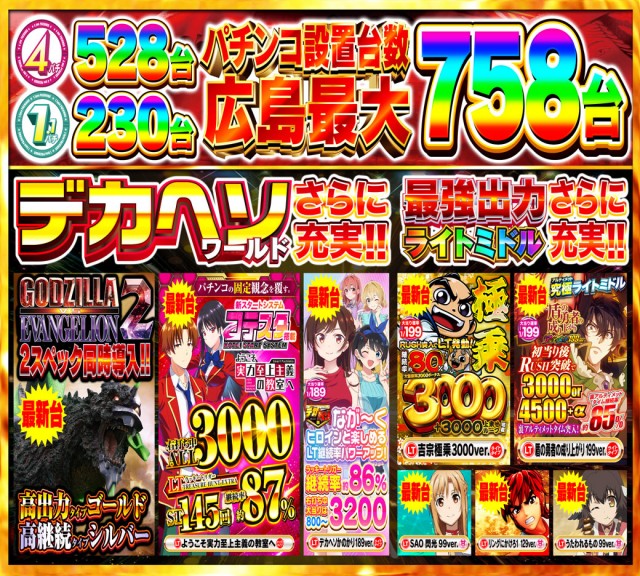 Nikko1500広島店の最新情報画像