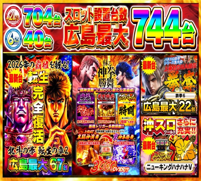 Nikko1500広島店の最新情報画像