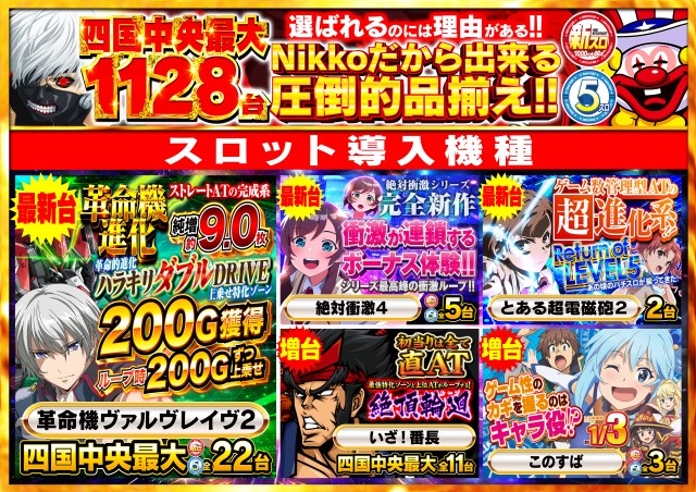 Nikko四国中央店の最新情報画像