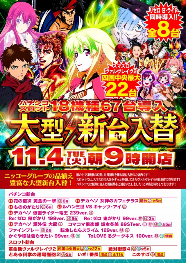 Nikko四国中央店の最新情報画像