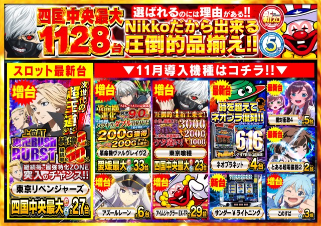 Nikko四国中央店の最新情報画像