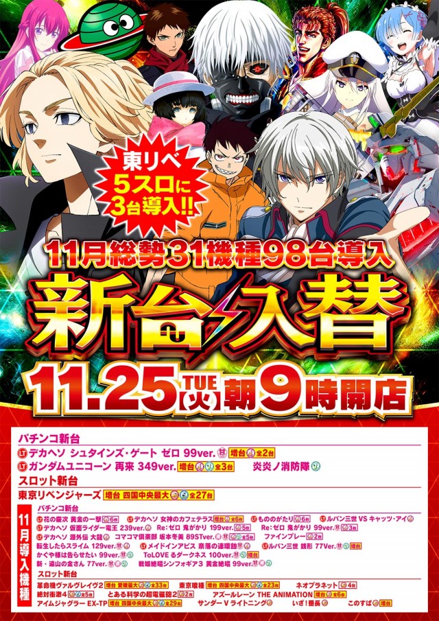 Nikko四国中央店の最新情報画像