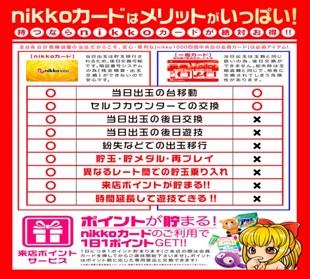 Nikko四国中央店の最新情報画像