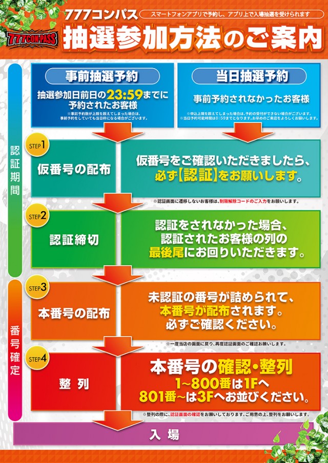 キクヤ堺本店の最新情報画像