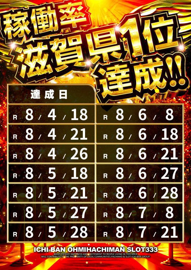 ICHI-BAN近江八幡店 SLOT333の最新情報画像