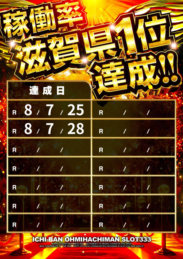 ICHI-BAN近江八幡店 SLOT333の最新情報画像