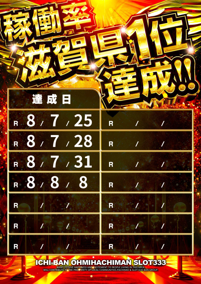 ICHI-BAN近江八幡店 SLOT333の最新情報画像