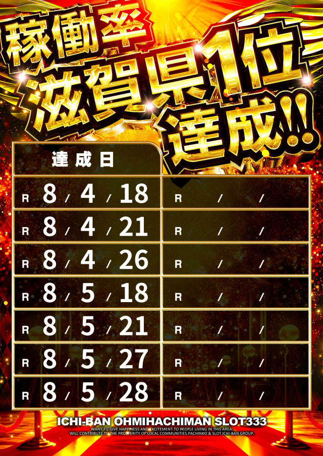 ICHI-BAN近江八幡店 SLOT333の最新情報画像