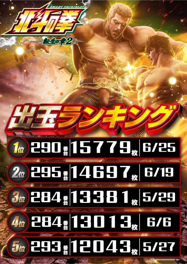 DS FIELD6の最新情報画像