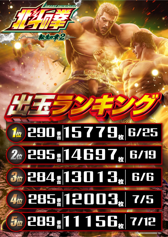 DS FIELD6の最新情報画像