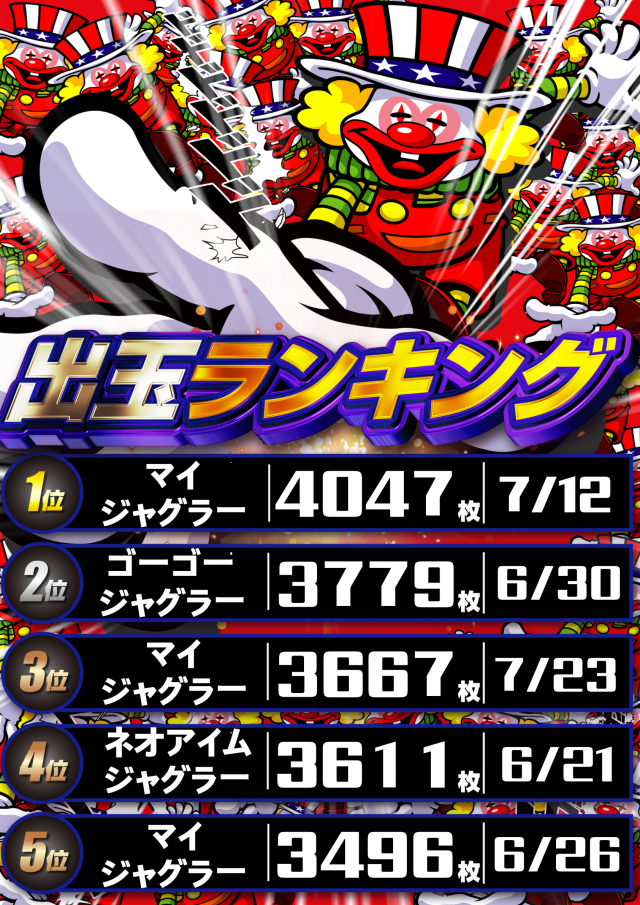 DS FIELD6の最新情報画像