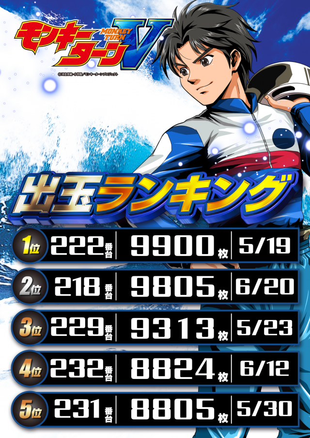 DS FIELD6の最新情報画像