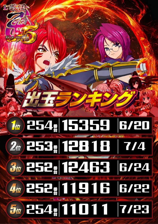 DS FIELD6の最新情報画像
